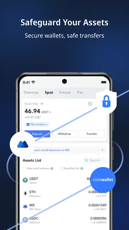 Screenshot MEXC APK v6.38.0